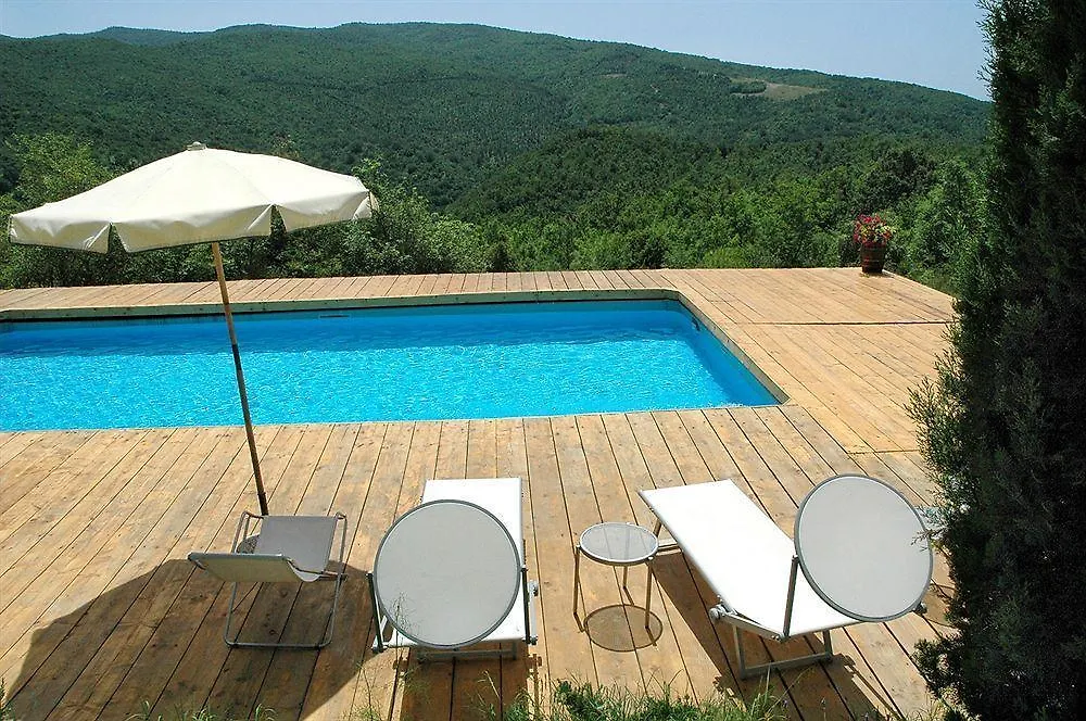Tenuta Casabianca Murlo Farma